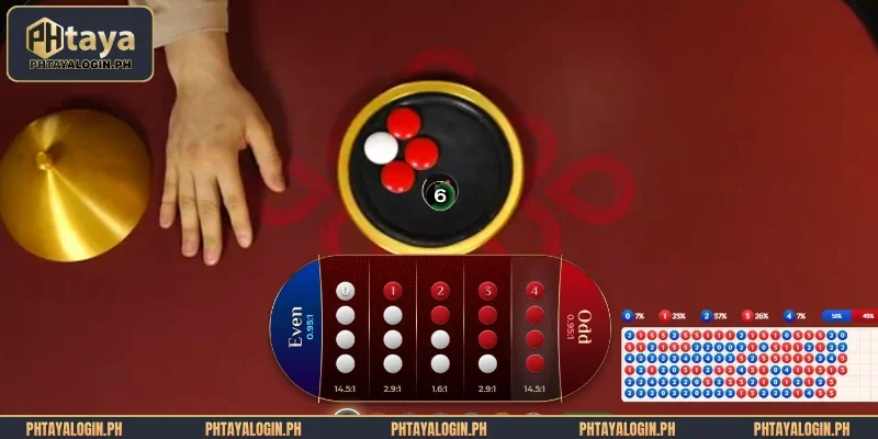Xoc Dia - To Mastering the Traditional Game at PHTAYA 2 Basic Xoc Dia gameplay at PHTAYA