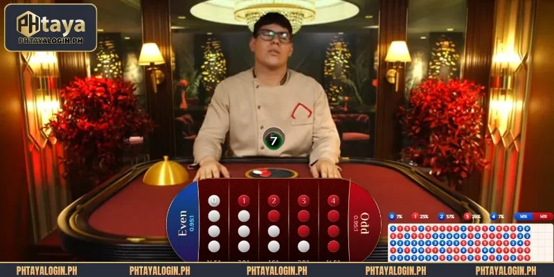 Xoc Dia - To Mastering the Traditional Game at PHTAYA 3 Tips for winning big at Xoc Dia at PHTAYA